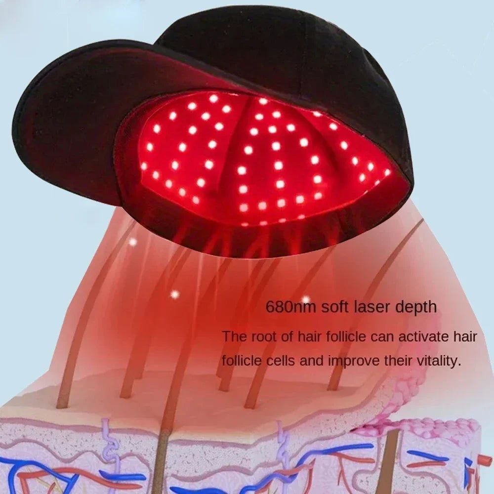 Red Light Hair Therapy Hat